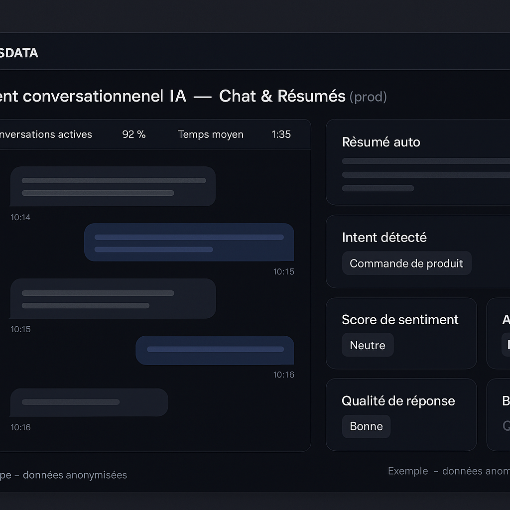 Capture anonymisée en production (données masquées)